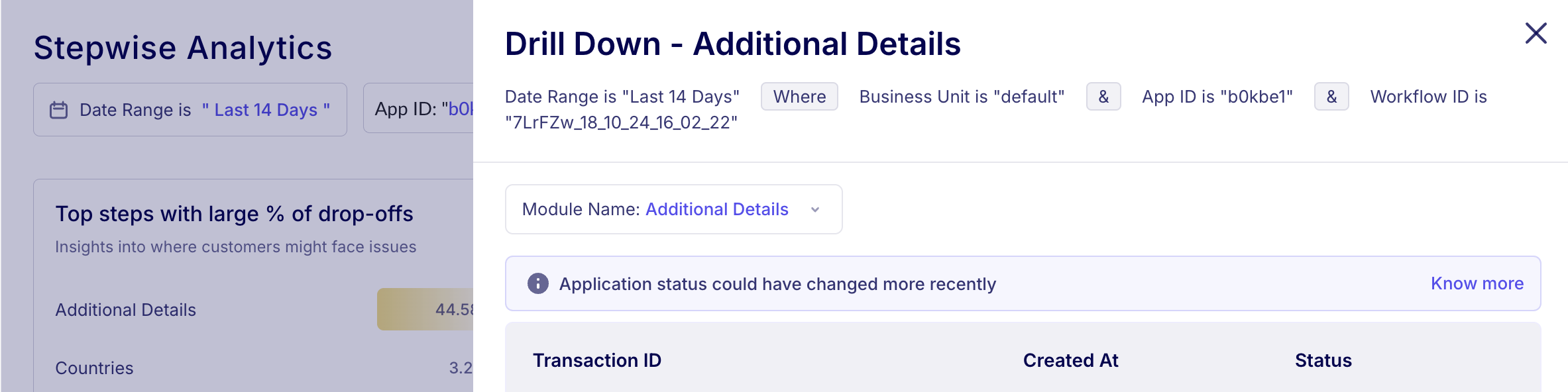 Stepwise Analytics drilldown